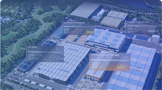 青啤科技研发中心智慧园区建设方案