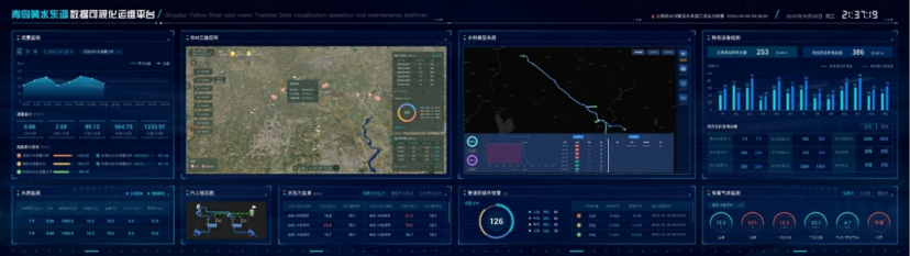 长距离引调水工程