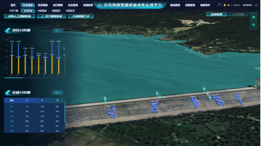 水库运行管理平台