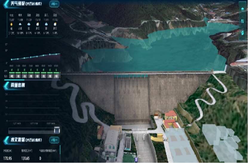 水库运行管理平台