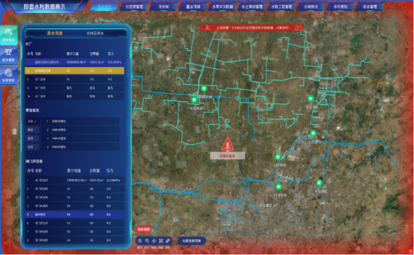 水库运行管理平台