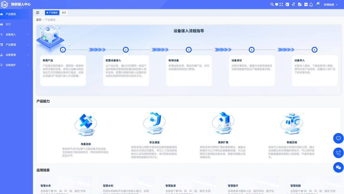 物联网平台