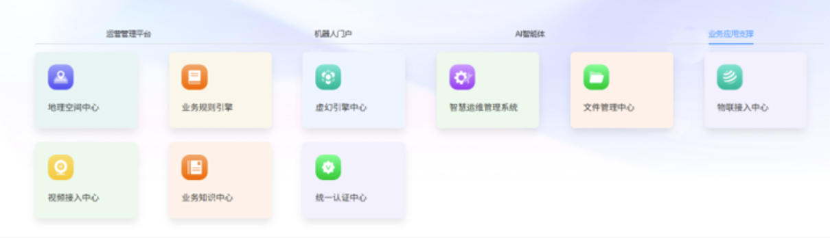 私有化部署