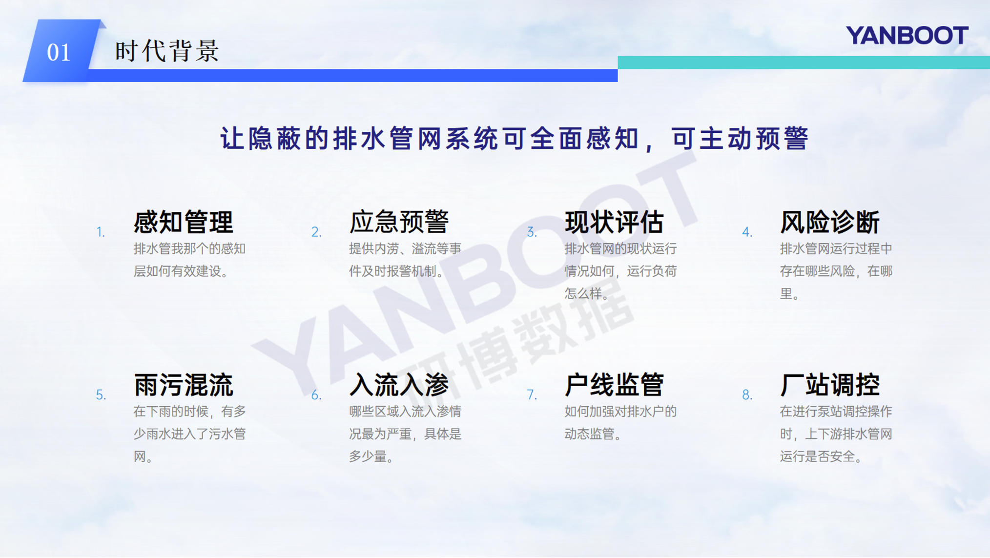 监测预警