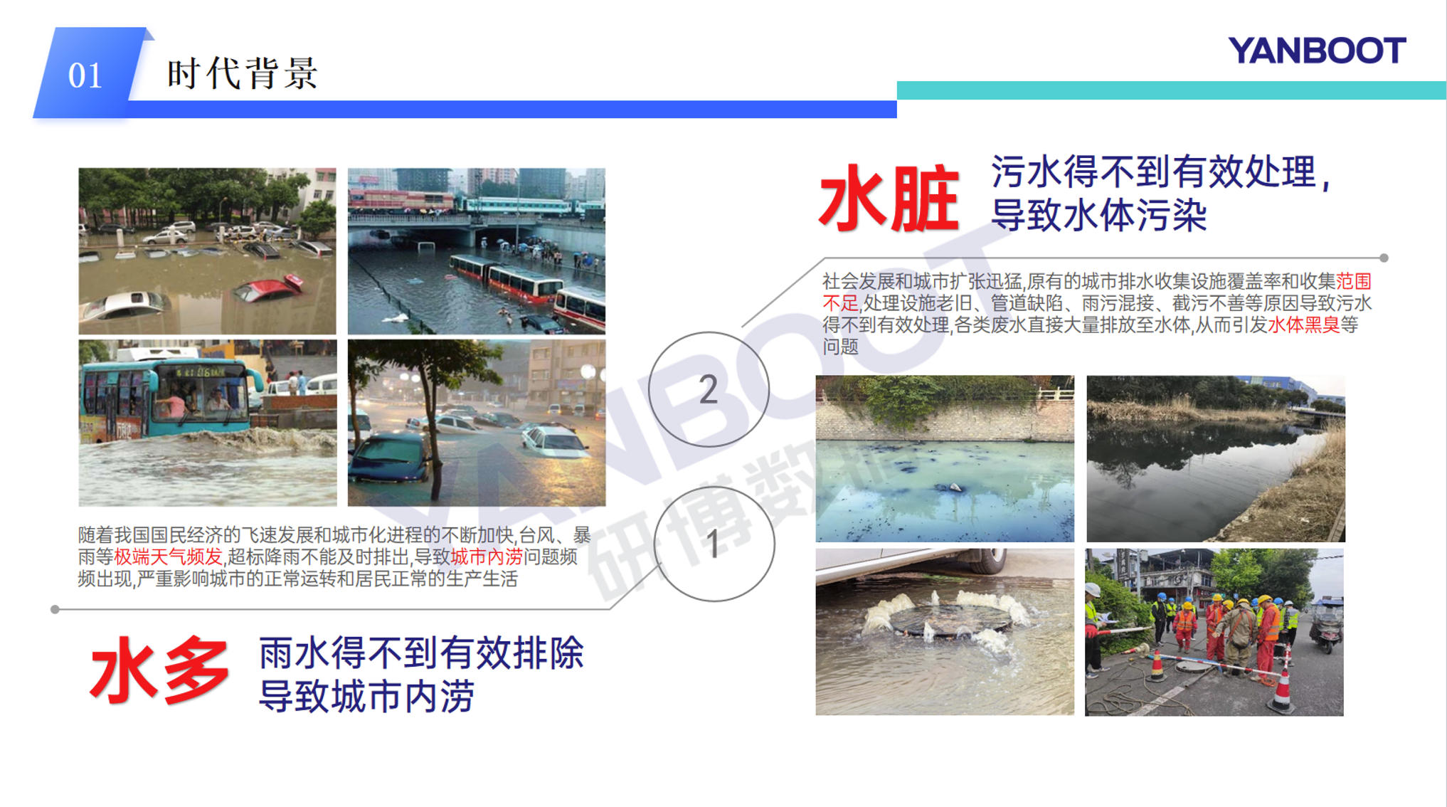 监测预警