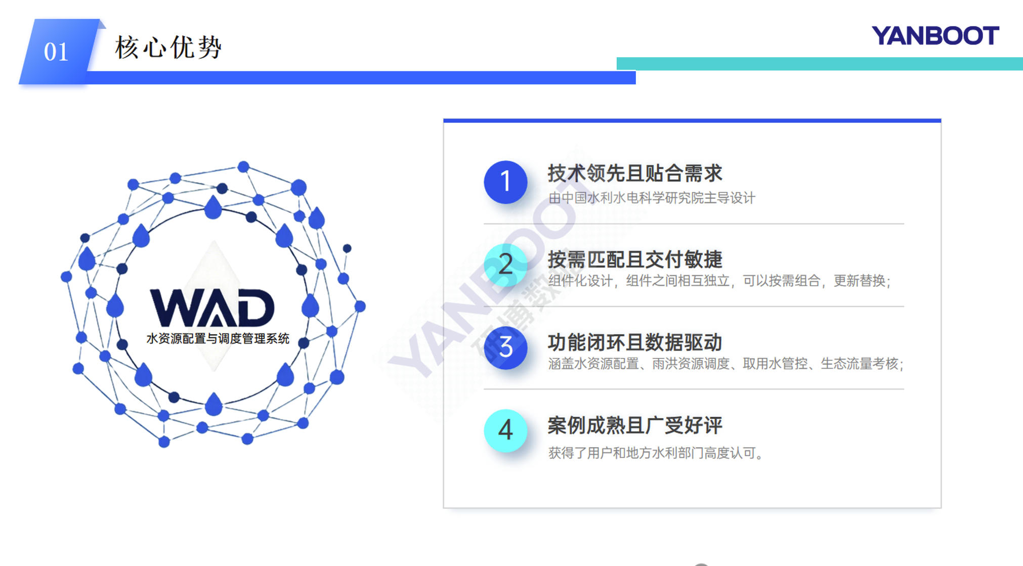 水资源配置