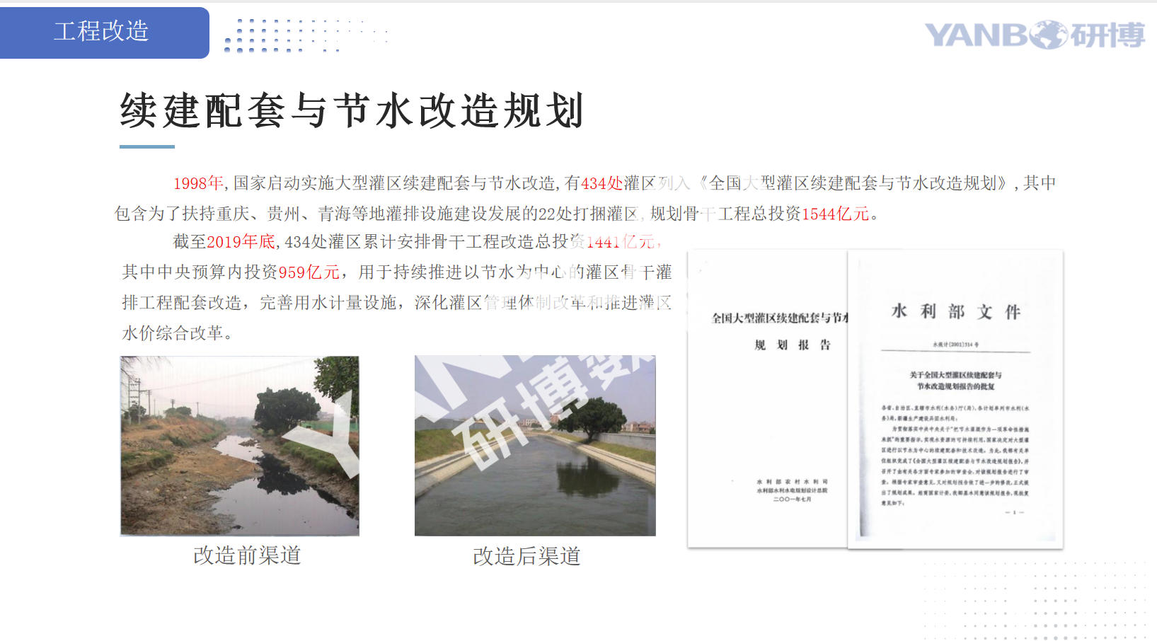 数字孪生罐区