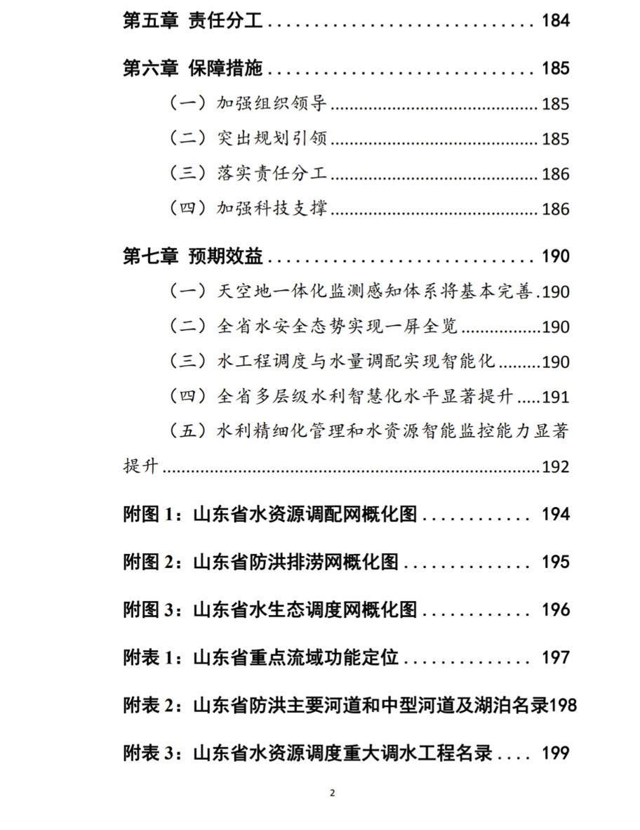 数字孪生