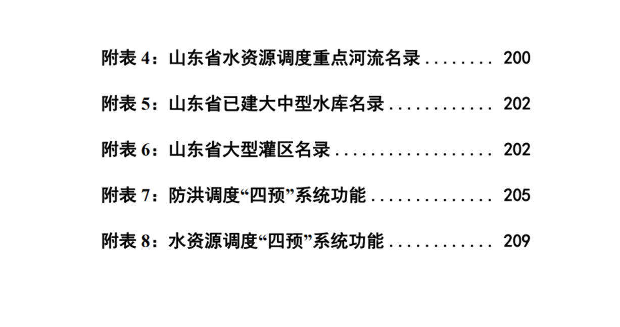 数字孪生