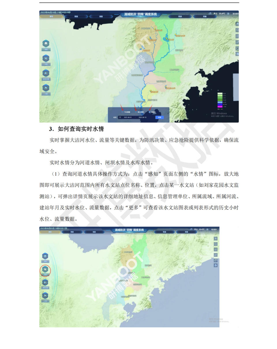 防洪四预