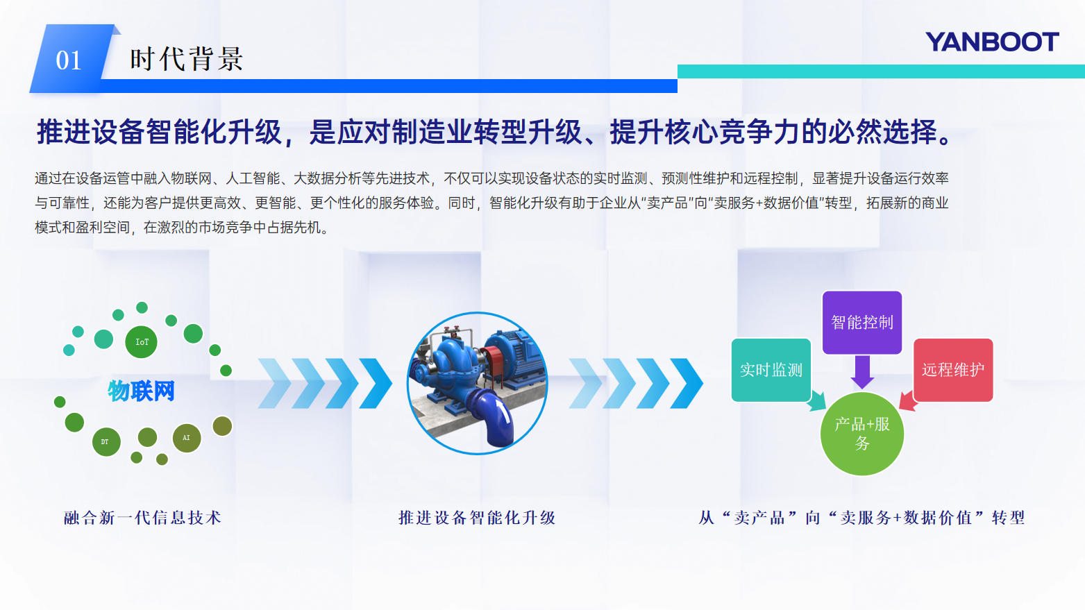 边缘数据采集终端