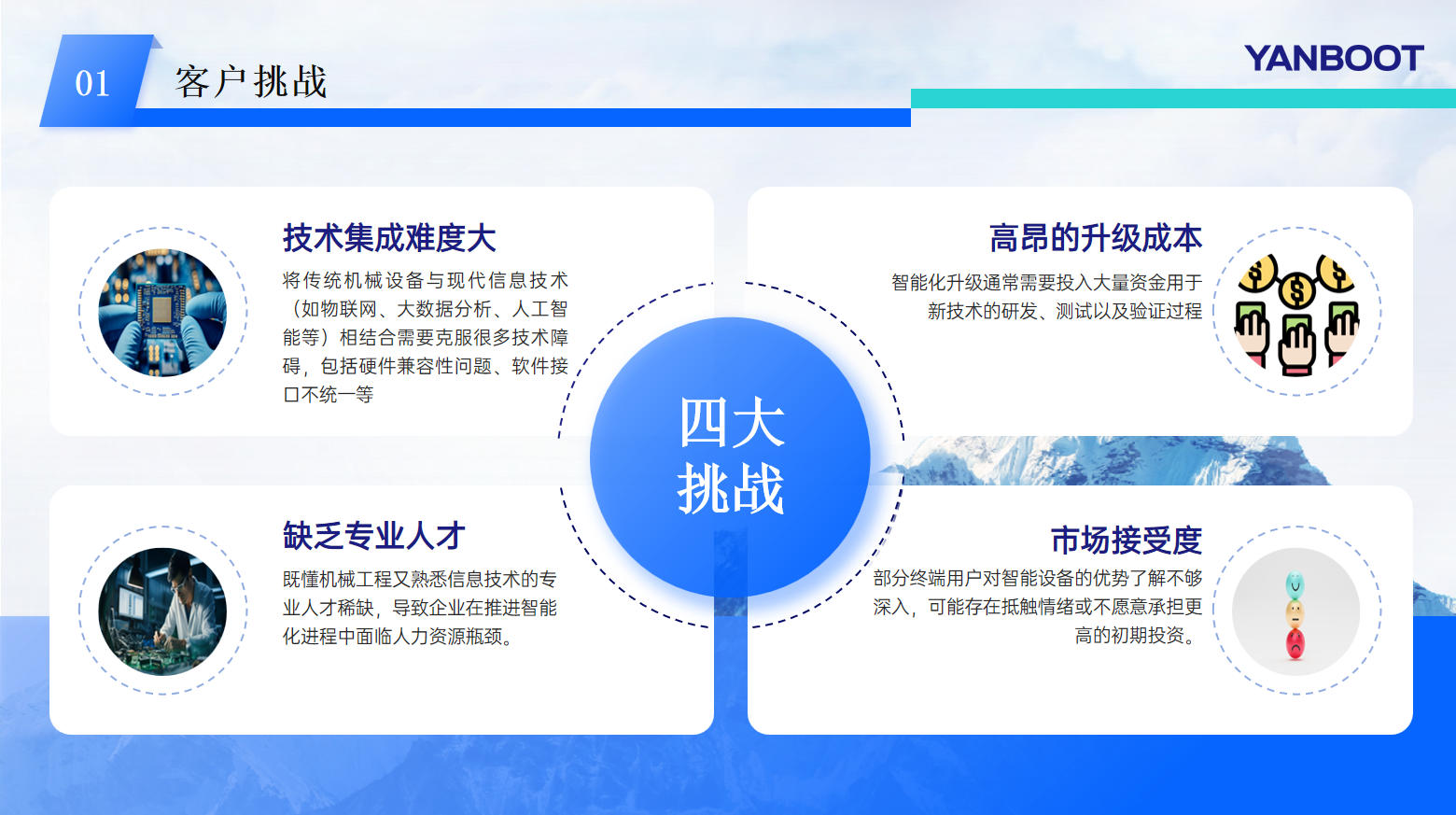 边缘数据采集终端