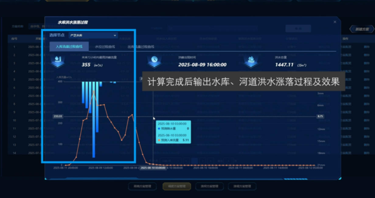 监测系统