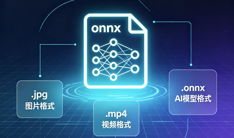 Java模型