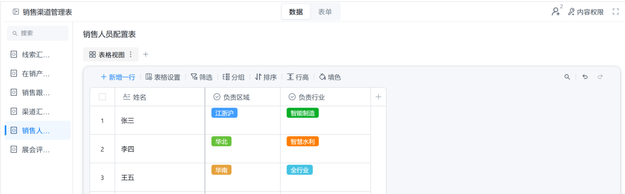 管理系统