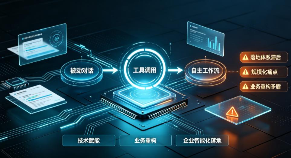 人工智能